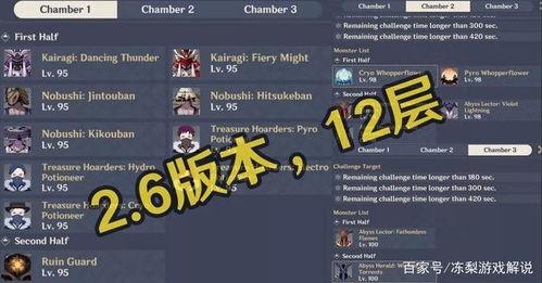 原神2.6版本最新爆料,新角色、新剧情,探索神秘“翠绿之森” 第1张 原神2.6版本最新爆料,新角色、新剧情,探索神秘“翠绿之森” 第1张